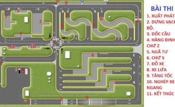 Chi tiết 11 bài thi sa hình sát hạch lái xe ôtô hạng B